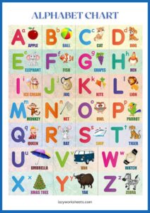 Alphabet Charts | Free Printable PDF Charts | Lazy Worksheets