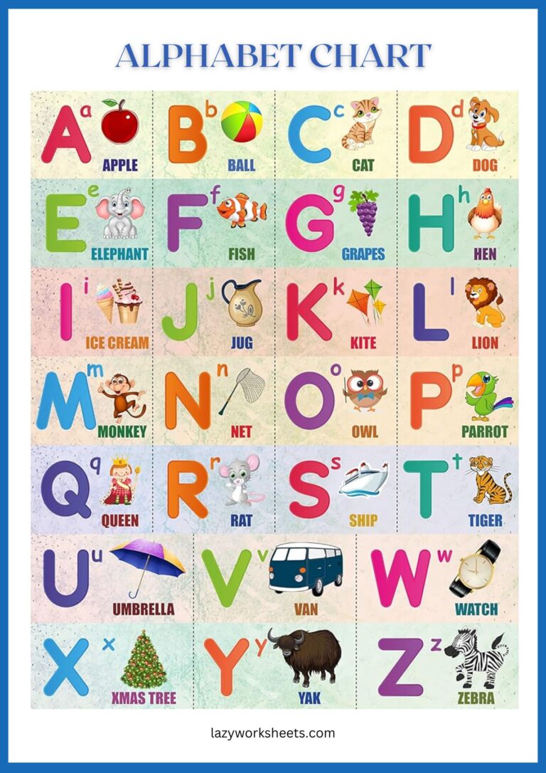 Alphabet Charts Free Printable - Printable Alphabet Chart With Pictures 768x1086 